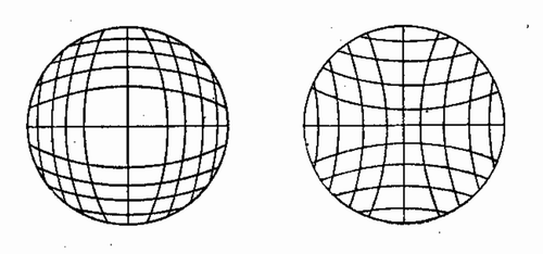 Zobrazen St na sebe kolmch ar